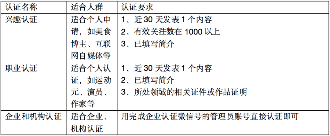 微信红包封面 | 可预见的裂变和刷量者的狂欢