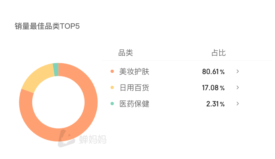 千万翡翠堆豪宅，抖音最豪达人？持续涨粉的王红权星是谁