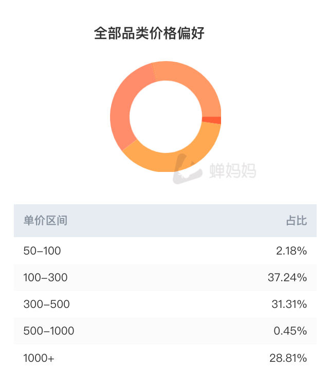 千万翡翠堆豪宅，抖音最豪达人？持续涨粉的王红权星是谁
