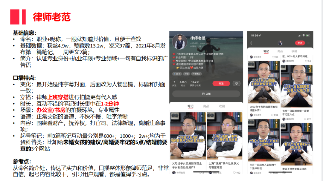 独家整理！新手博主360度定位模型！【建议收藏】