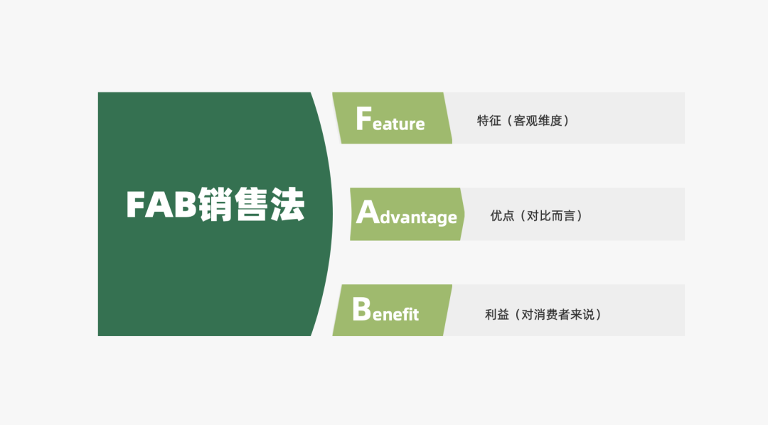 一文读懂！36个小红书运营思维模型 【V3.0收藏系列】