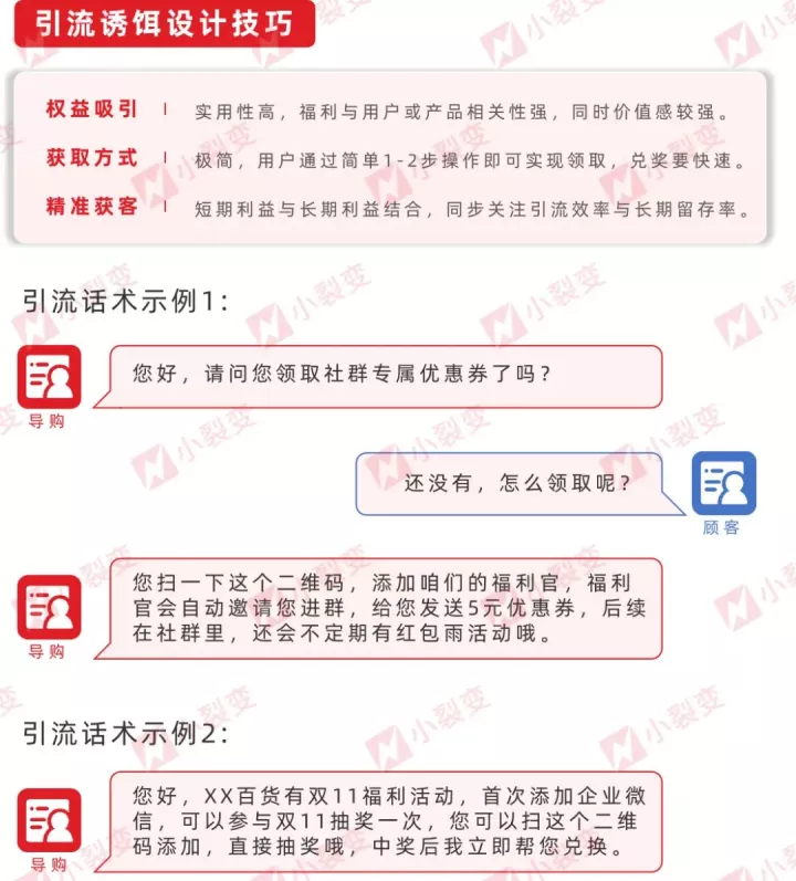 小裂变重磅发布：零售行业私域运营解决方案！