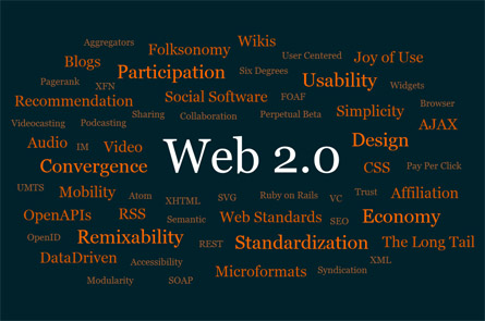 Web 2.0英文博客外链