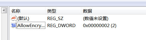 新建AllowEncryptionOracle