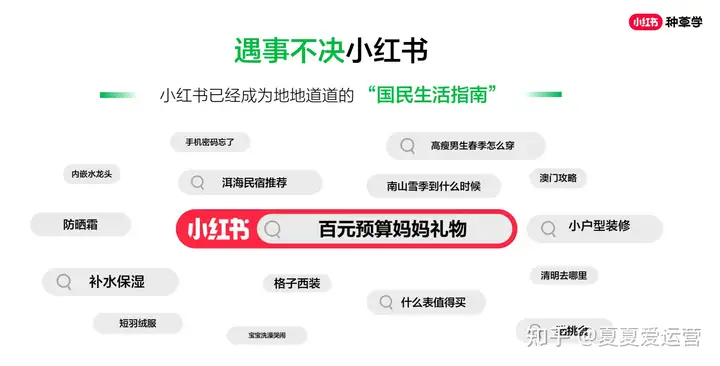 种草新思路，品牌如何借助“获得感”进打造内容？丨爆款场景洞察