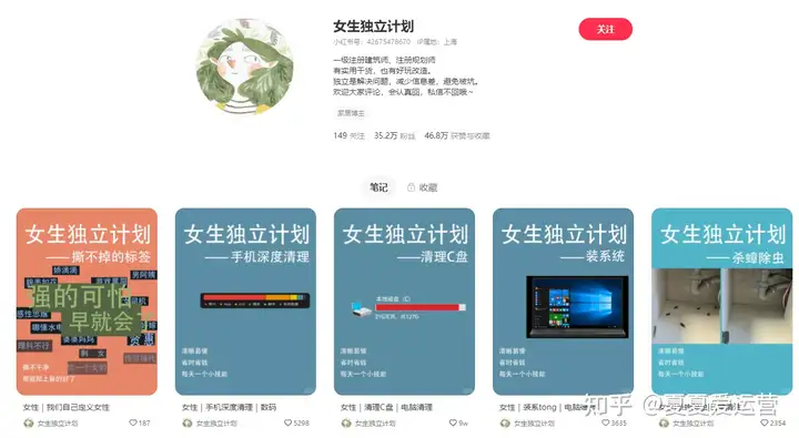 种草新思路，品牌如何借助“获得感”进打造内容？丨爆款场景洞察