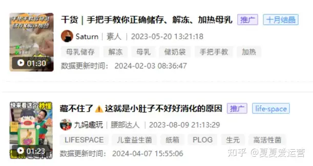 种草新思路，品牌如何借助“获得感”进打造内容？丨爆款场景洞察