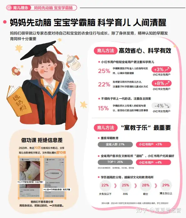 种草新思路，品牌如何借助“获得感”进打造内容？丨爆款场景洞察