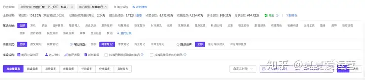 种草新思路，品牌如何借助“获得感”进打造内容？丨爆款场景洞察