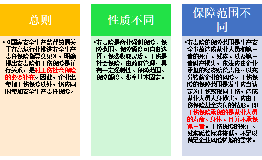 人保安全生产责任险 灵活定制 助力安全生产