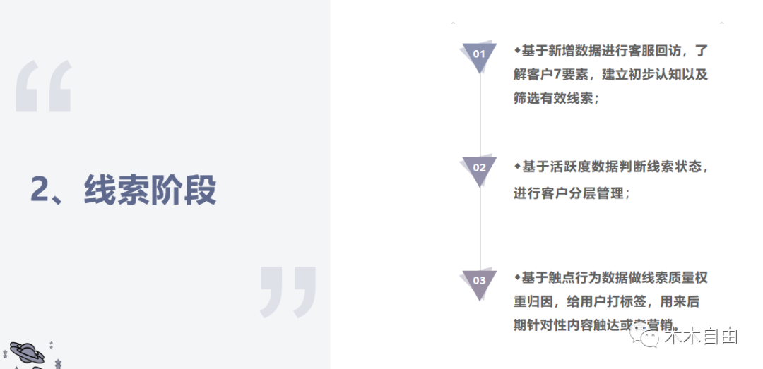 B 端运营需要关注哪些数据指标？