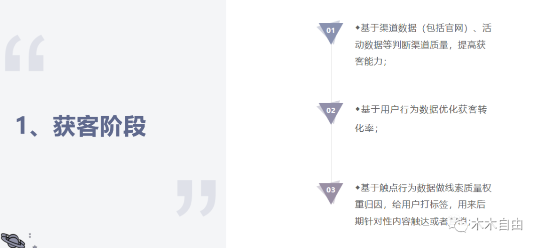 B 端运营需要关注哪些数据指标？