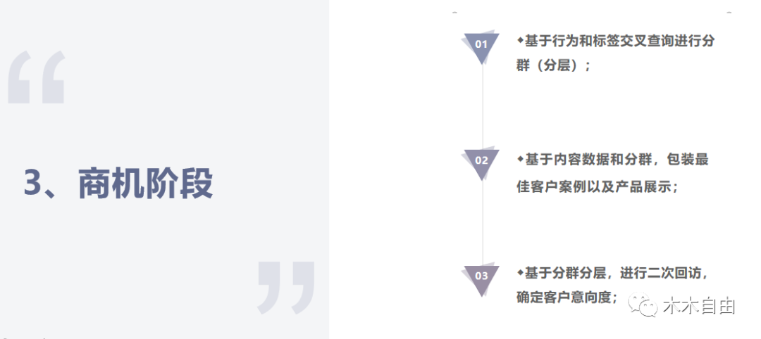 B 端运营需要关注哪些数据指标？