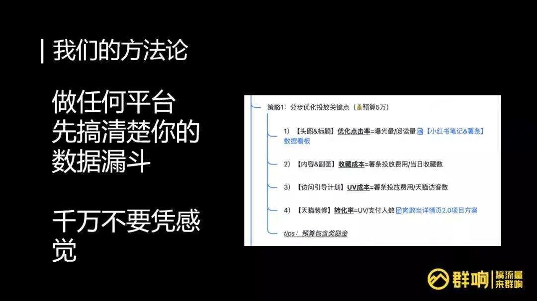 不同阶段的品牌在小红书怎么运营，这个实战打法速看！