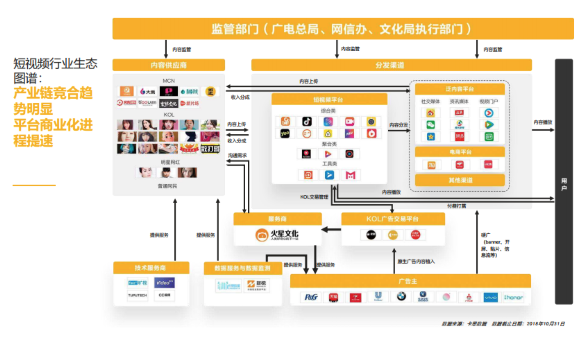 西瓜视频分析报告：盘点平台优势与改进之处