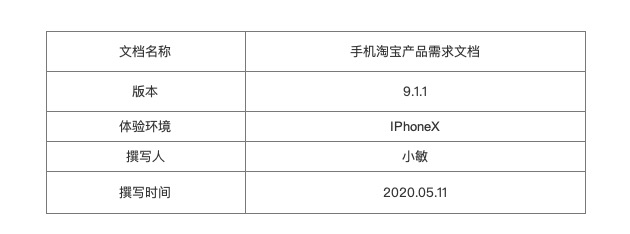 倒推手机淘宝App需求文档PRD