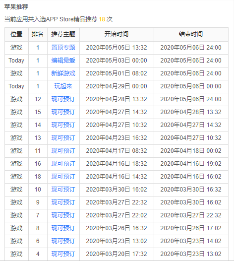 每周热点：知名游戏频频下架整改，游戏“翻车”的背后原因竟是...