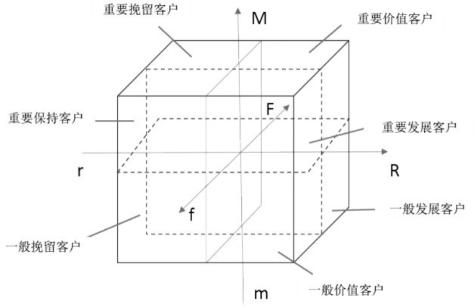 小禾呈干货 | 8分钟学会互联网运营，小白也能1天入门