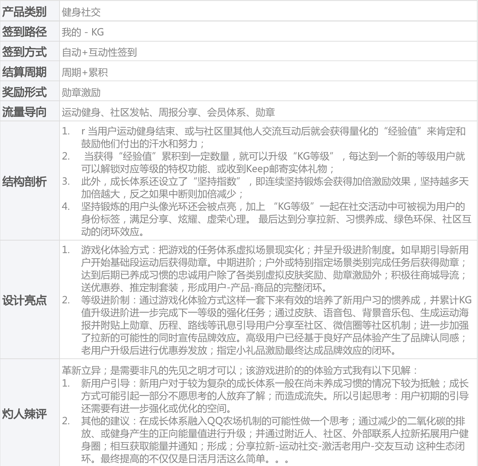 竞品调研之「签到打卡」篇