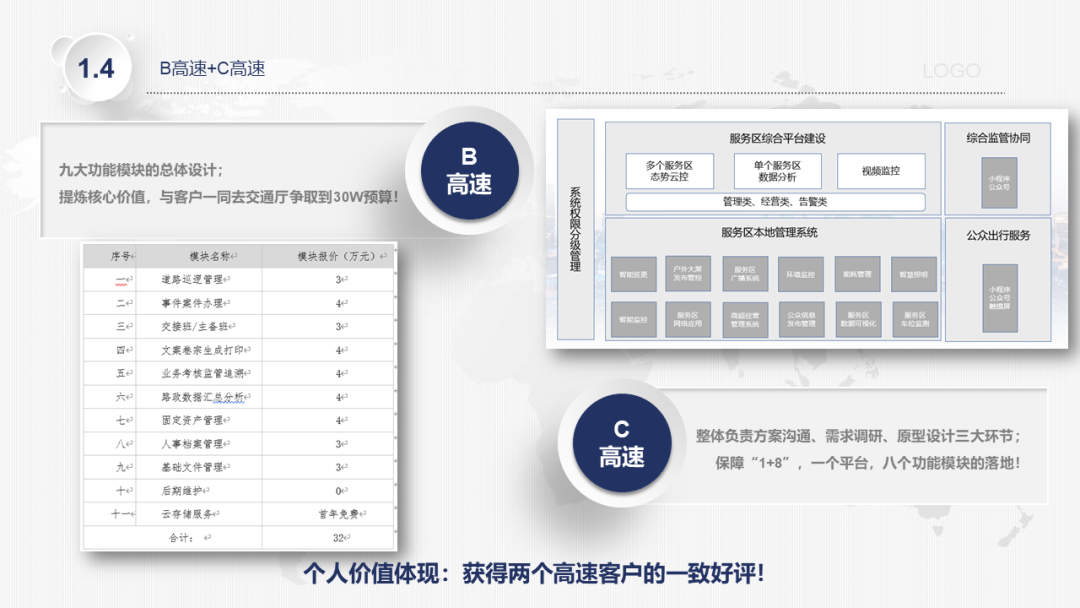 五年产品经理的转正述职报告（附PPT下载）