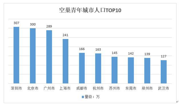 一年布局万家门店，佩妮6+1如何打败玛氏等国际品牌？