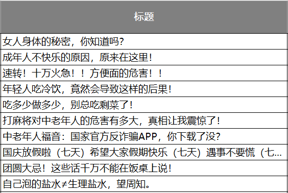 用魔法打败魔法，这个90后创建的公众号做到了！