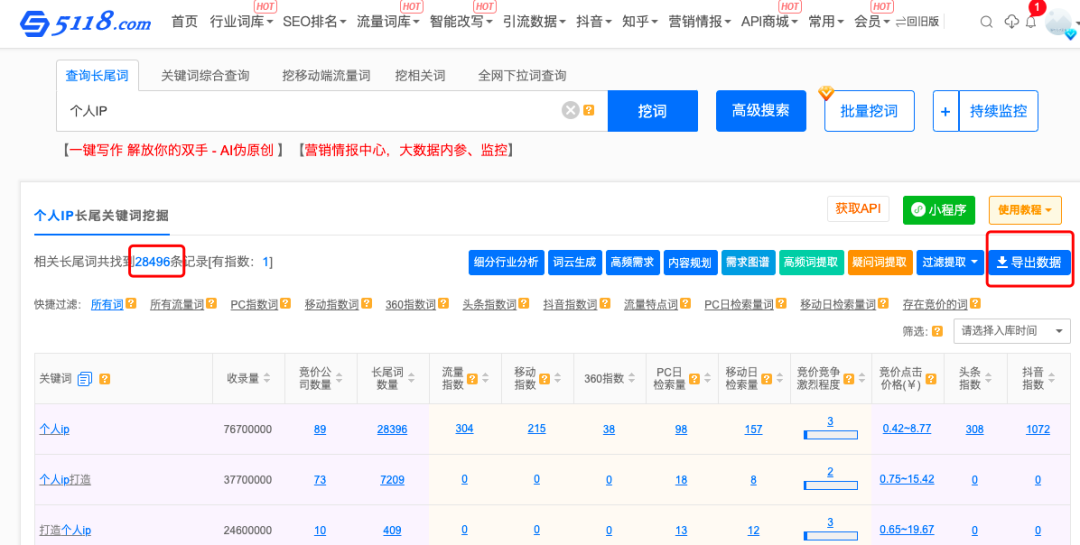 如何批量制作网站或自媒体文章内容获取流量？