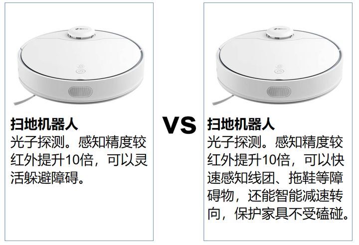 同样写一句文案，拿5千和5万的区别