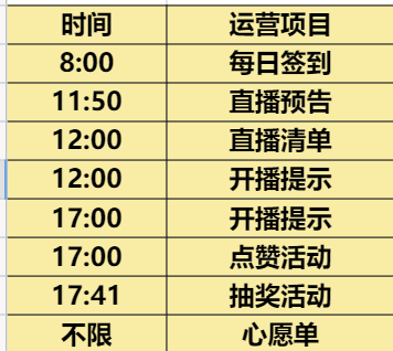 【案例拆解】交个朋友私域运营：微信私域和抖音直播交个朋友