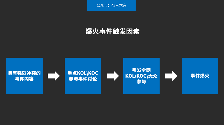 “鸿星尔克”很赞，但你很难复制！