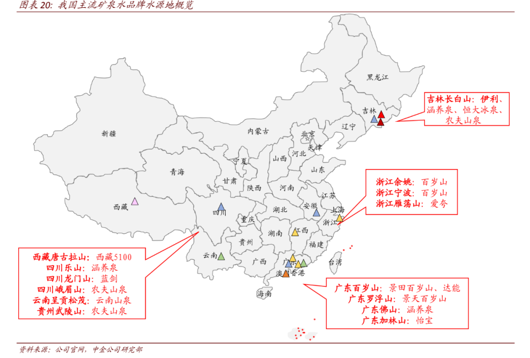 卖水全靠营销挣钱？