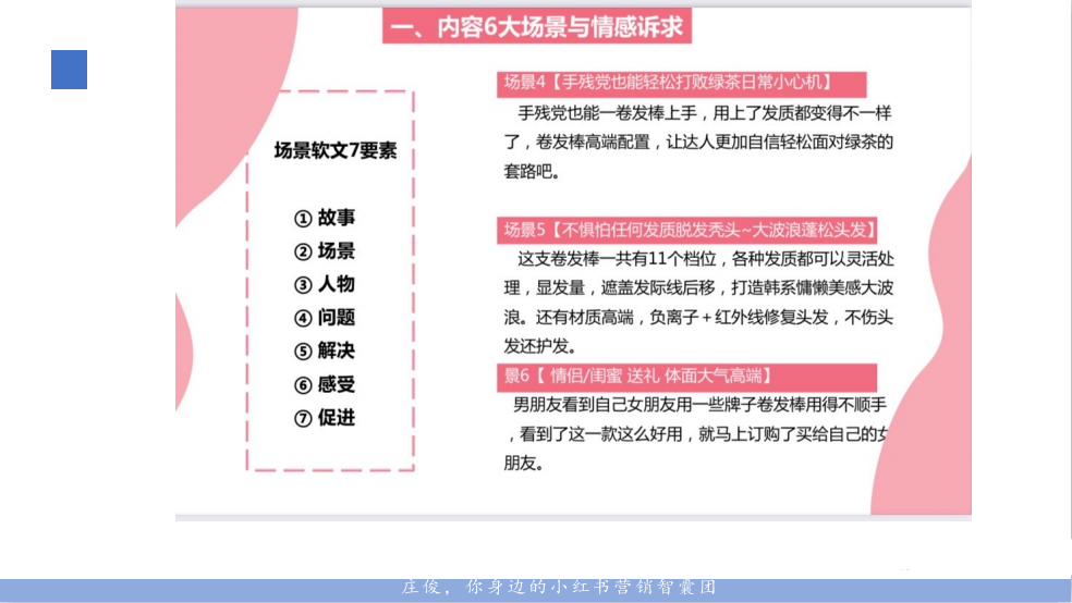 拆解了小红书500篇爆文，我们总结出这些套路（四）展场景