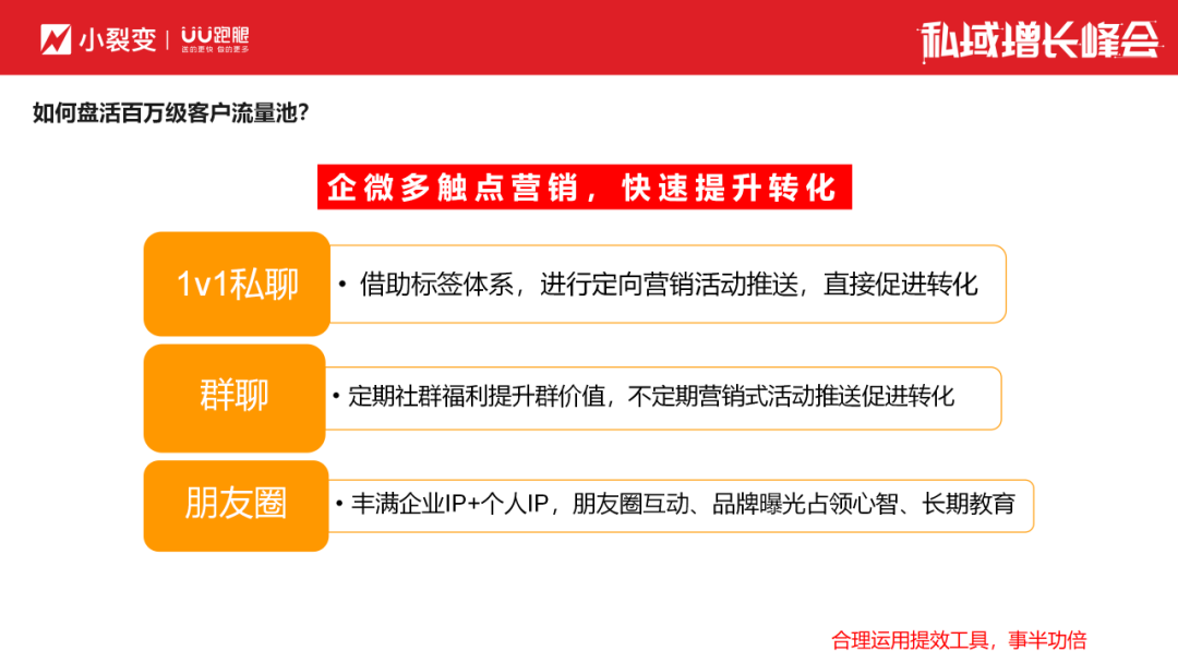 从经营流量到经营用户，UU跑腿如何通过社群盘活百万私域？