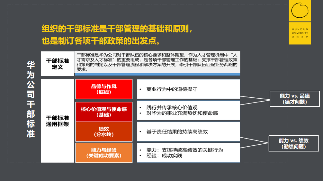 华为连续33年高速增长的秘密是什么？