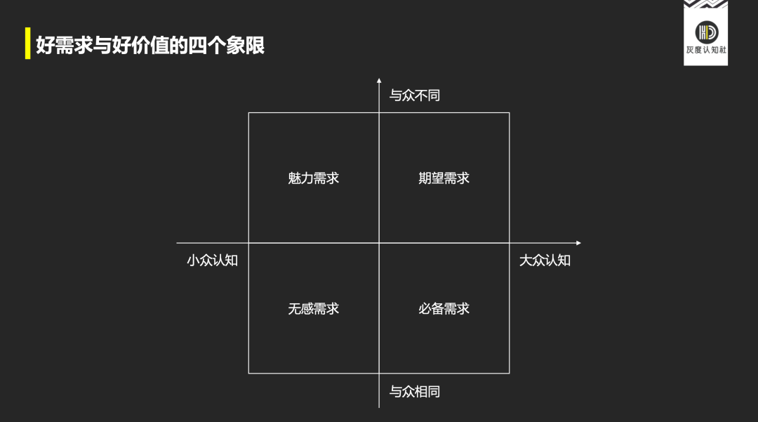 如何从需求、价值、增长三个维度来理解产品高手的底层逻辑？