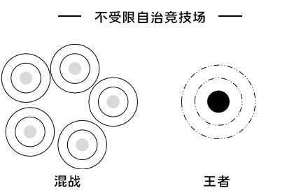 一个话痨：为什么会在你的社区沉默寡言？