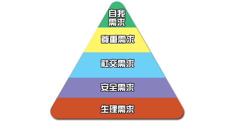 备受用户青睐的“高级感”，品牌该如何将其运用到传播之中？