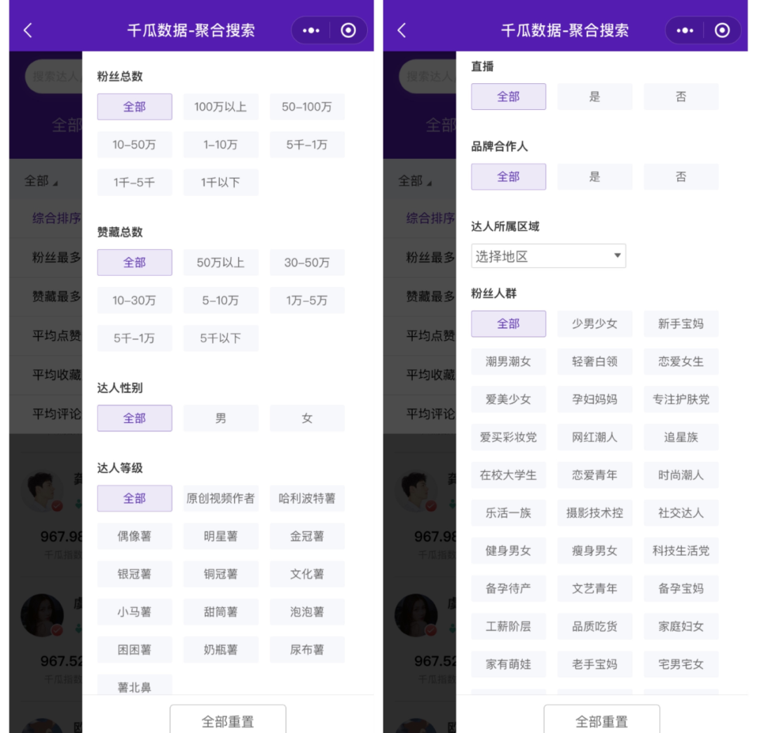 小红书流量趋势洞察，掌握这2个功能就够了！