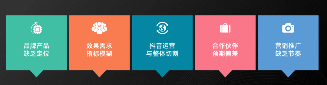 品牌的抖音企业号怎么做，这个定位逻辑大全告诉你