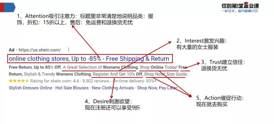 拆解shein跨境电商平台私域模式与搭建方法