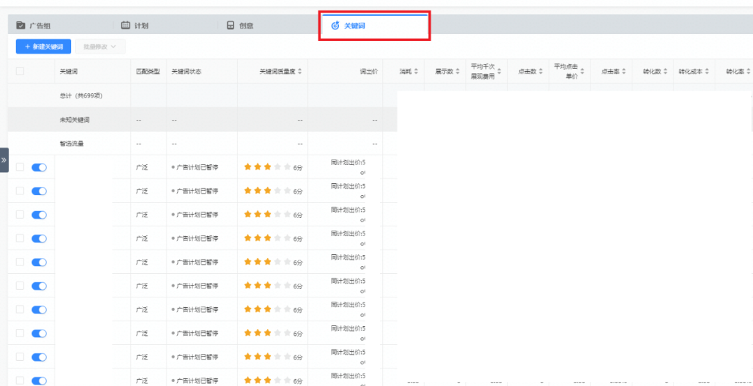 @推广人，这有一份头条搜索投放指南！