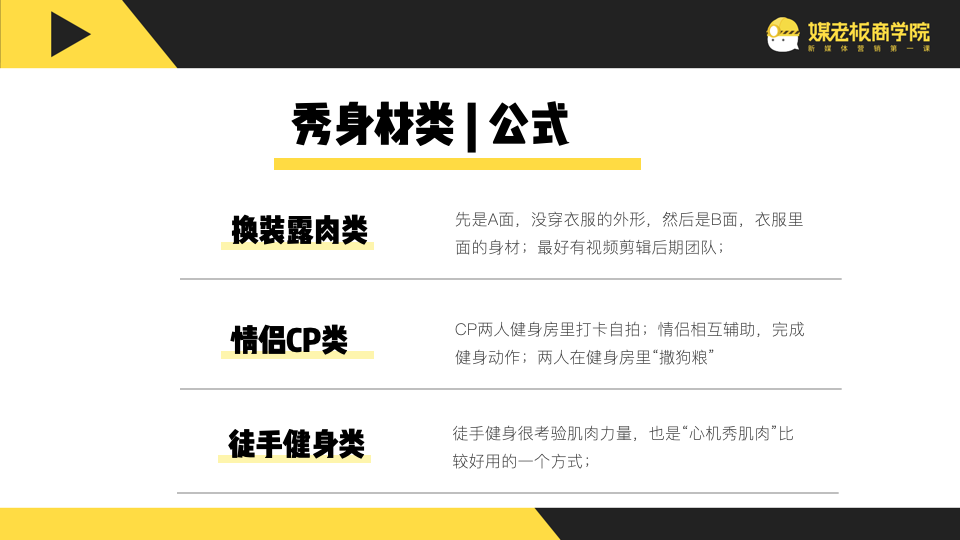 健身抖音号快速获客的秘密：3条短视频播放量破百万，引流2000+