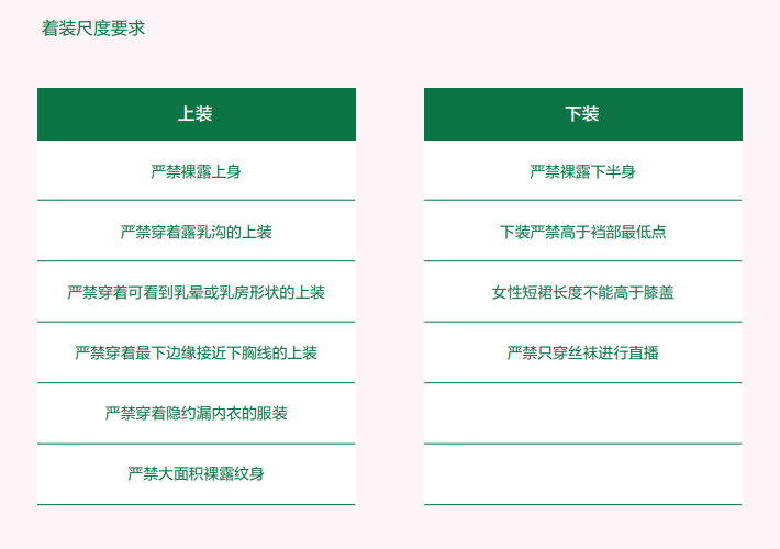 不知道抖音直播间为什么被封禁？我们帮你找到了这些原因