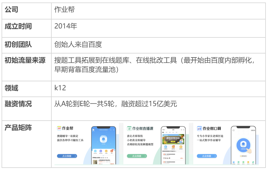 案例拆解：作业帮免费领礼包——裂变活动