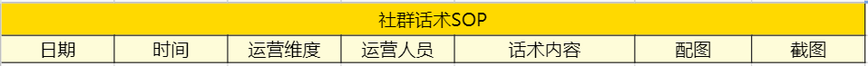 【案例拆解】交个朋友私域运营：微信私域和抖音直播交个朋友