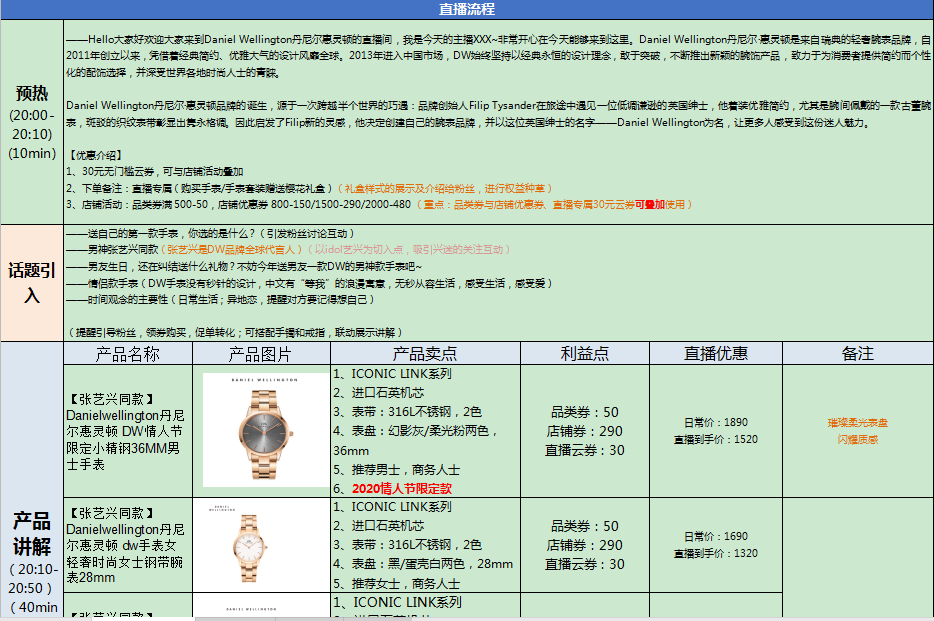 2020年最新抖音直播带货运营手册！（建议收藏）