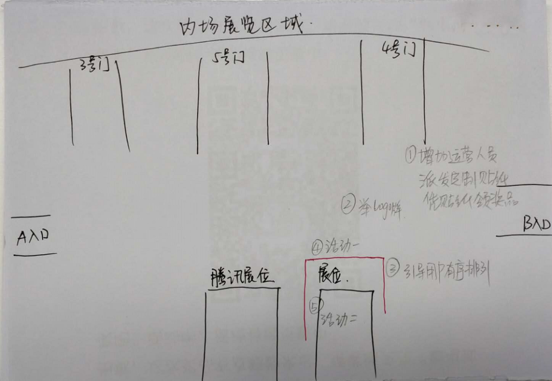 陈勇转化率实操案例，提升线下活动转化率的小细节