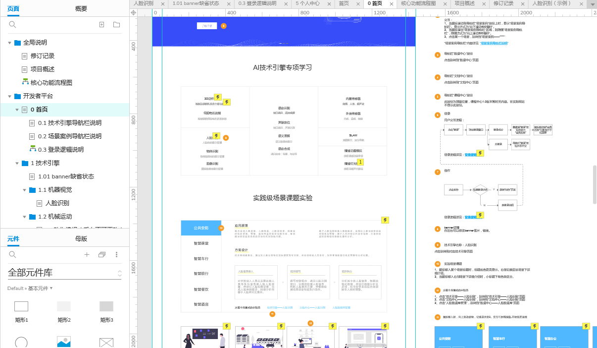 产品实战分享：六个阶段让产品从0到1