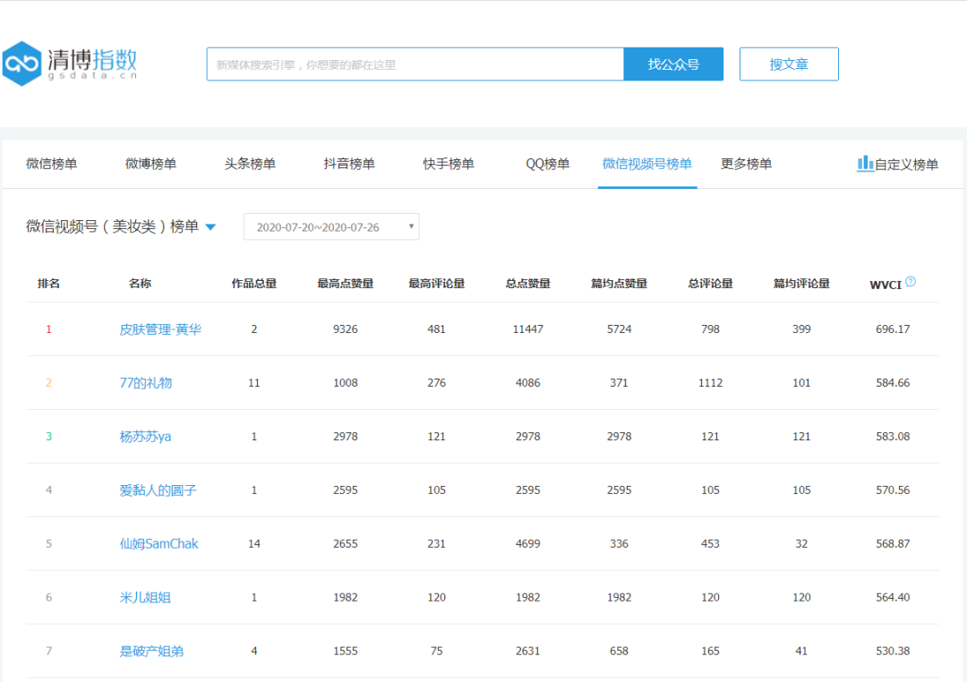 日活已超2亿！微信视频号大改版，这份「运营手册2.0」火速收藏