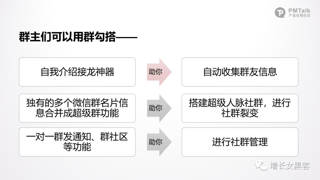 鸟哥笔记,用户运营,吖may,社群,冷启动,增长